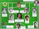 Bohemians 19800917.jpg